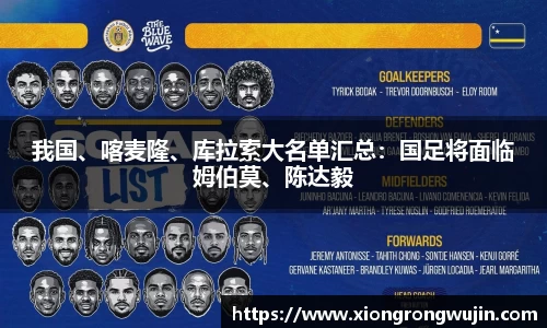 我国、喀麦隆、库拉索大名单汇总：国足将面临姆伯莫、陈达毅